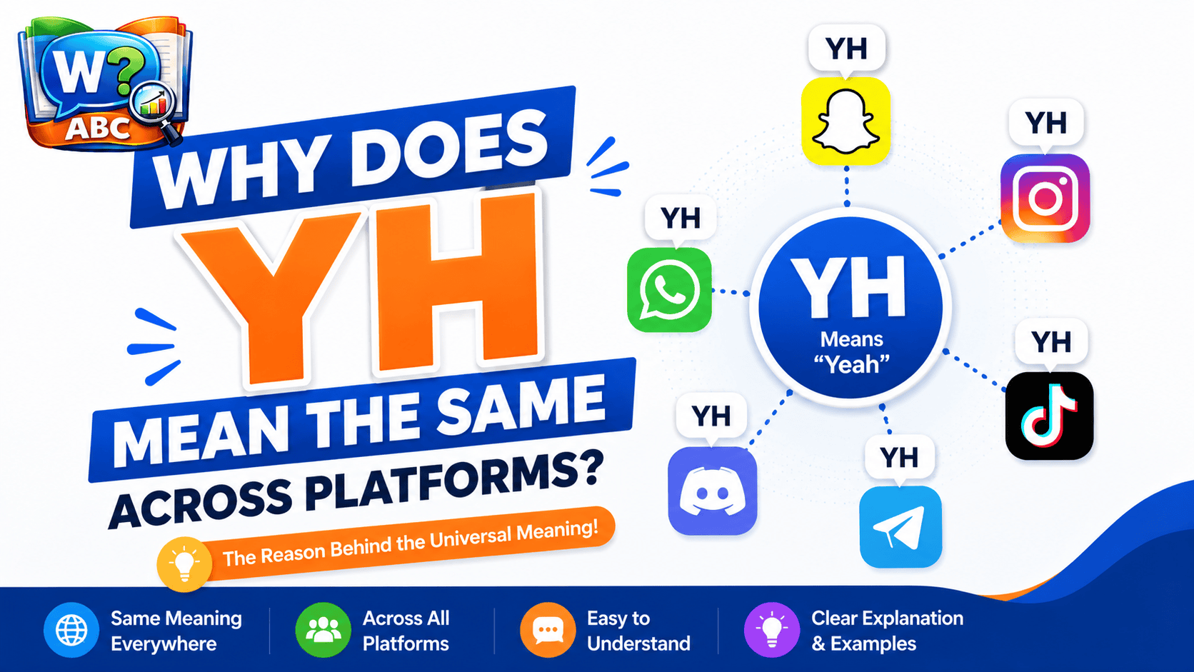 wordconfusion-Why Does YH Mean the Same Across Platforms?-img