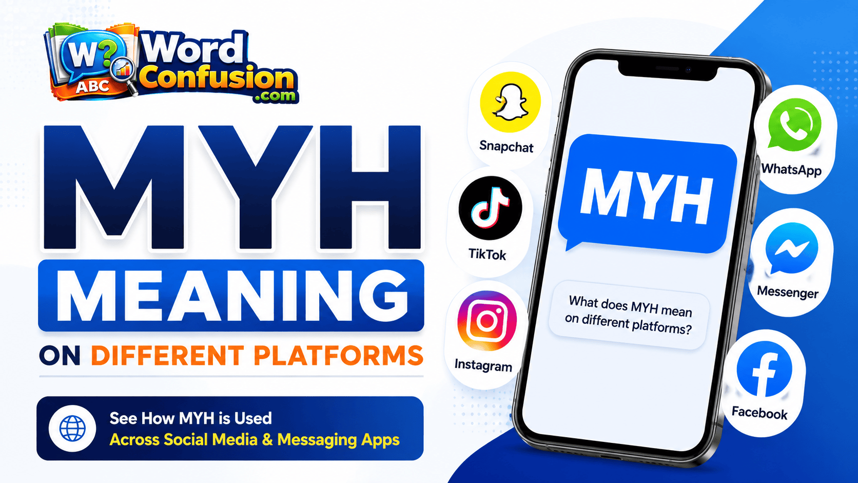 wordconfusion-MYH Meaning on Different Platforms-img