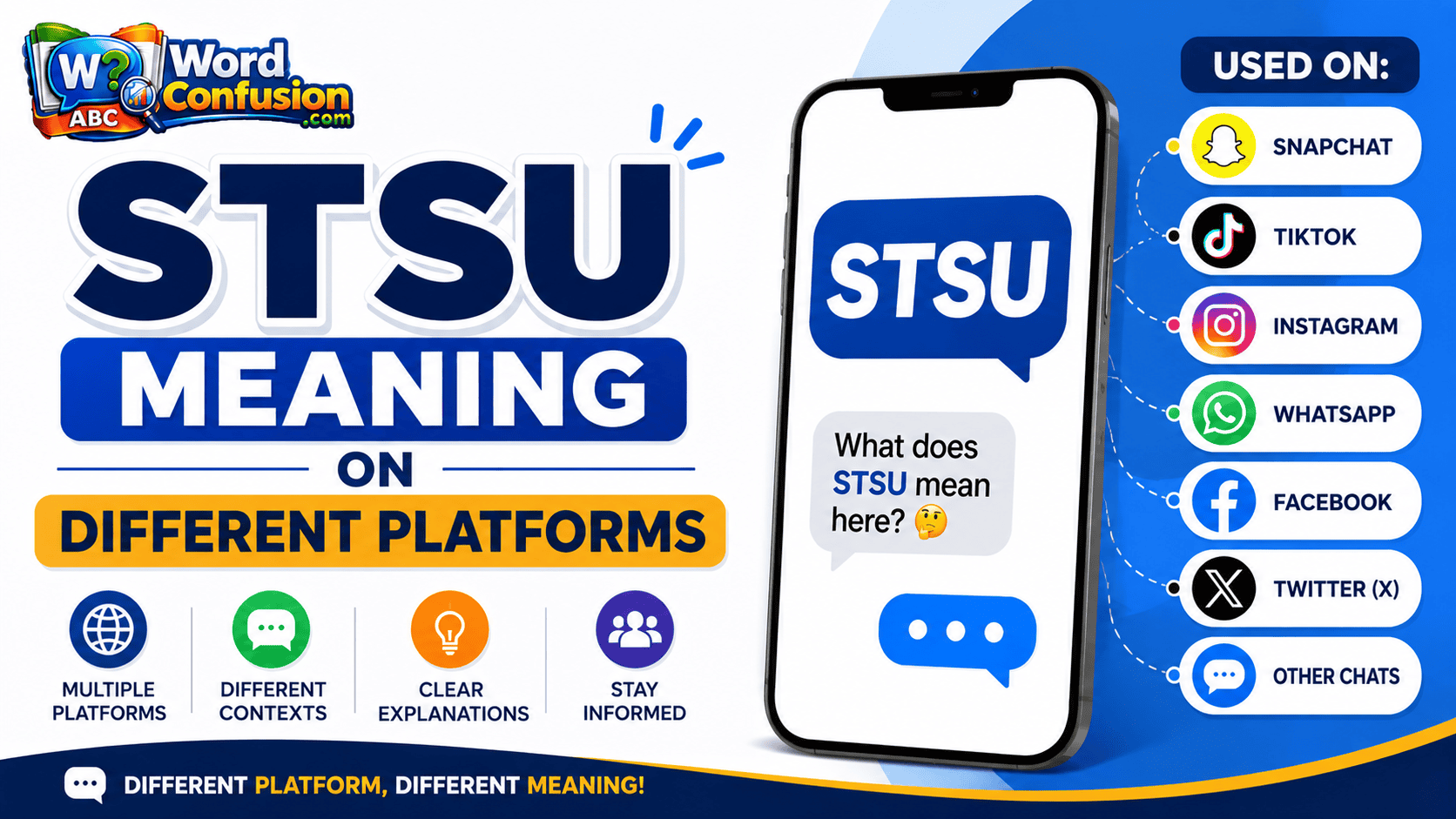 wordconfusion-STSU Meaning on Different Platforms-img