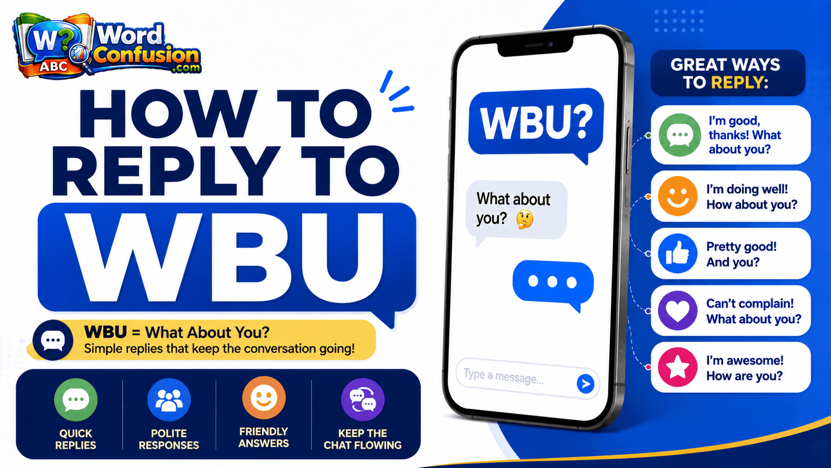 wordconfusion-How to Reply to WBU-img