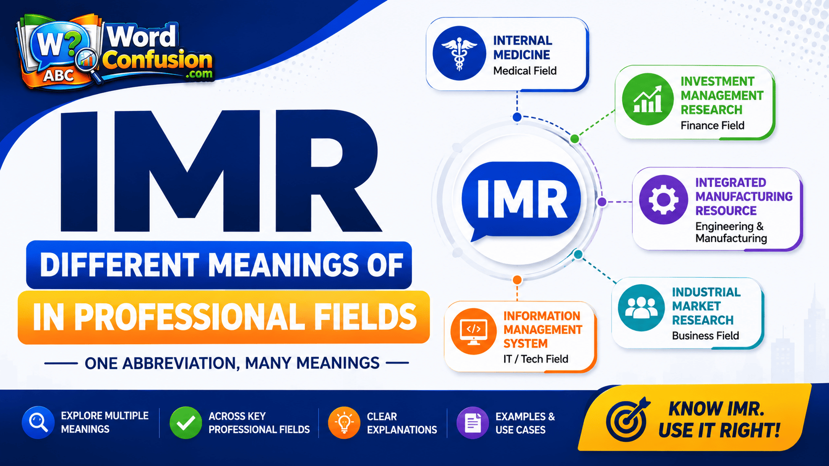wordconfusion-Different Meanings of IMR in Professional Fields-img