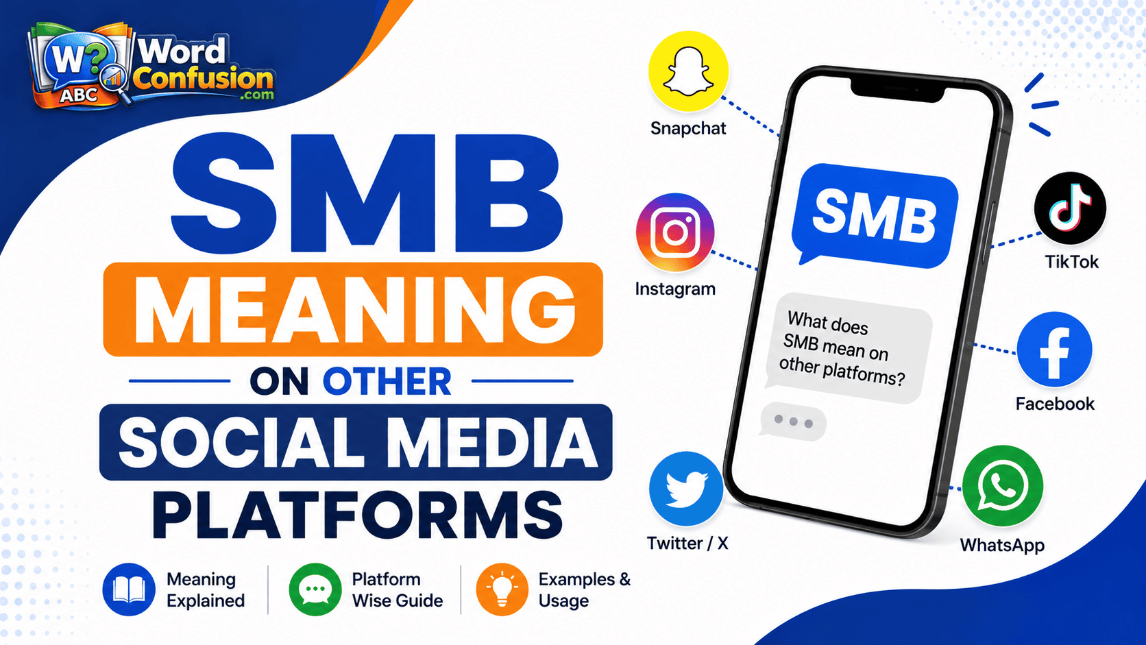 wordconfusion-SMB Meaning on Other Social Media Platforms-img