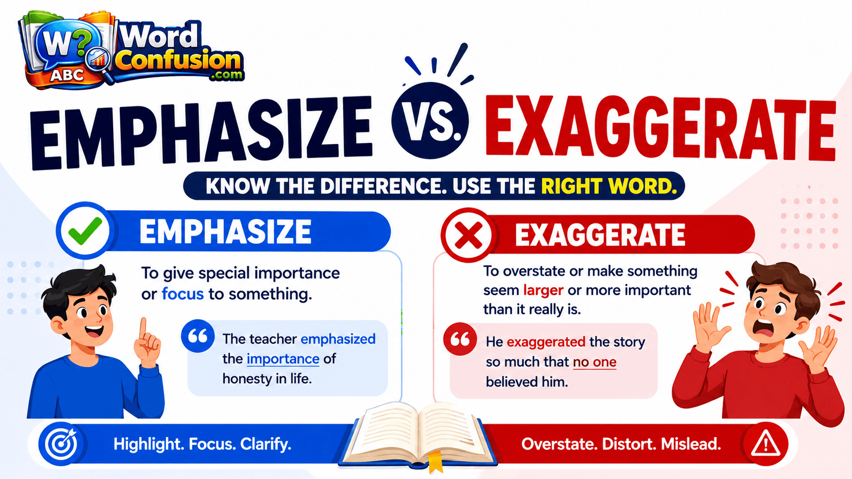 Emphasize vs. Exaggerate-img