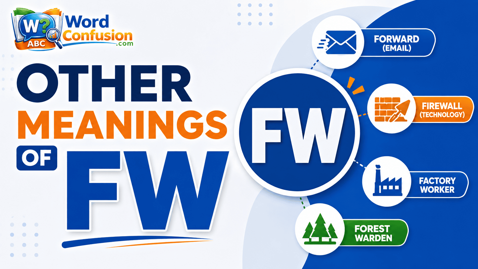 Other Meanings of FW-webp