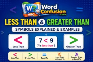 wordconfusion-Less Than and Greater Than Symbols Explained & Examples-Featured image